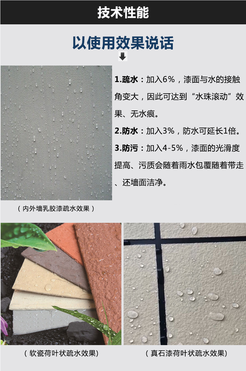 內墻涂料能使得涂膜表面具有荷葉般拒水效果